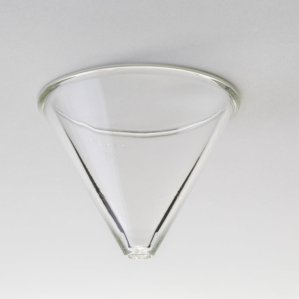 Blank Funnels