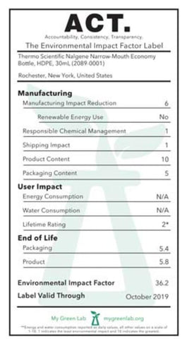 Narrow-Mouth Sample Bottle HDPE 60 mL | Nalgene 2089-0002