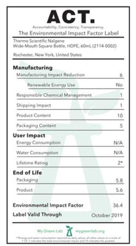 Wide-Mouth Square Bottle HDPE 60 mL | Nalgene 2114-0002