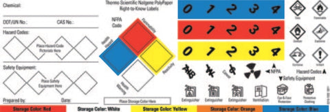 Label Kit Custom RTK | Nalgene 6316-1000