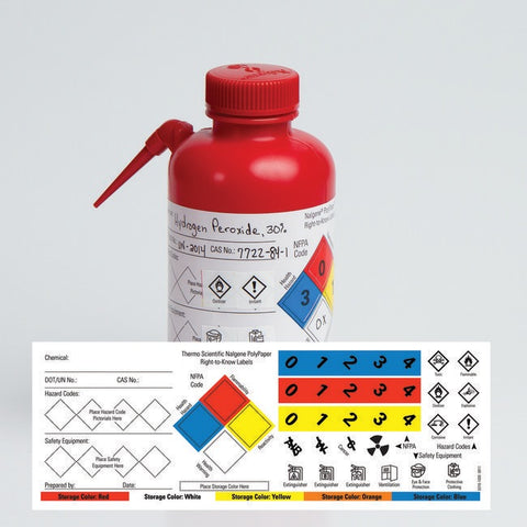 Label Kit Custom RTK | Nalgene 6316-1000