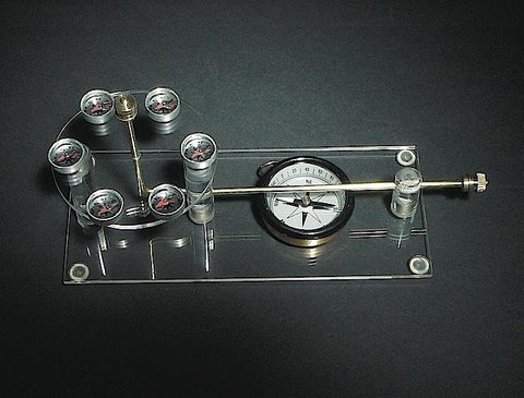 AMPERE'S RULE APPARATUS | UNI1-AMPR01