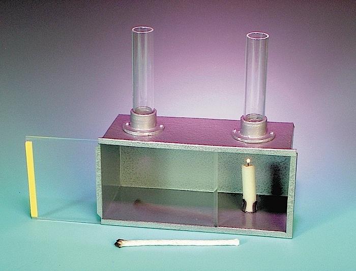 CONVECTION OF GASES APPARATUS | UNI1-CGA001