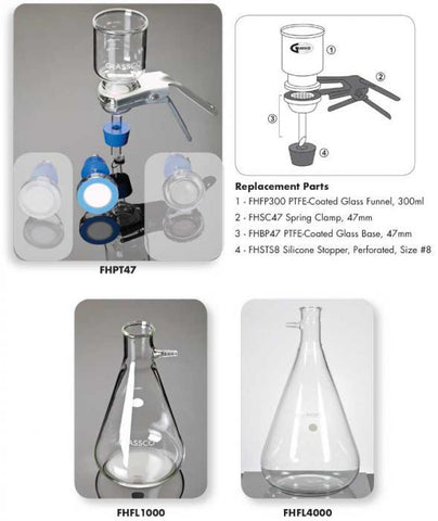 REPLACEMENT PTFE-COATED GLASS BASE, 47MM | UNI1-FHBP47