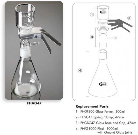 REPLACEMENT FLASK WITH GROUND GLASS JOINTS, 1000ML | UNI1-FHFG1000