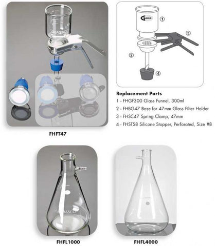 VACUUM FILTERING FLASK, 1000ML CAPACITY | UNI1-FHFL1000