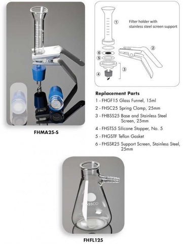 MICROANALYSIS VACUUM FILTER HOLDER SET, STAINLESS, 25MM | UNI1-FHMA25-S