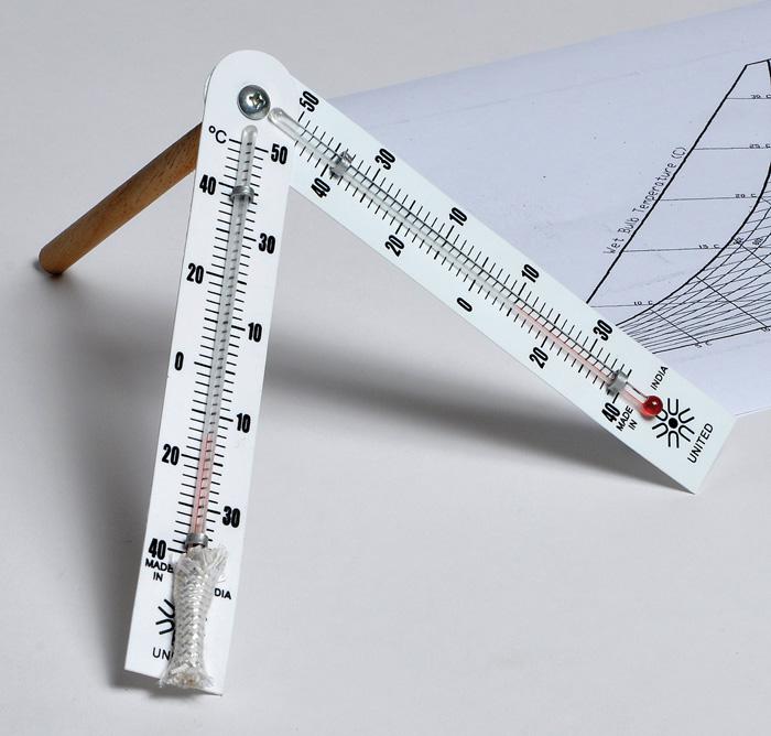 SLING PSYCHROMETER | UNI1-SPCRKIT